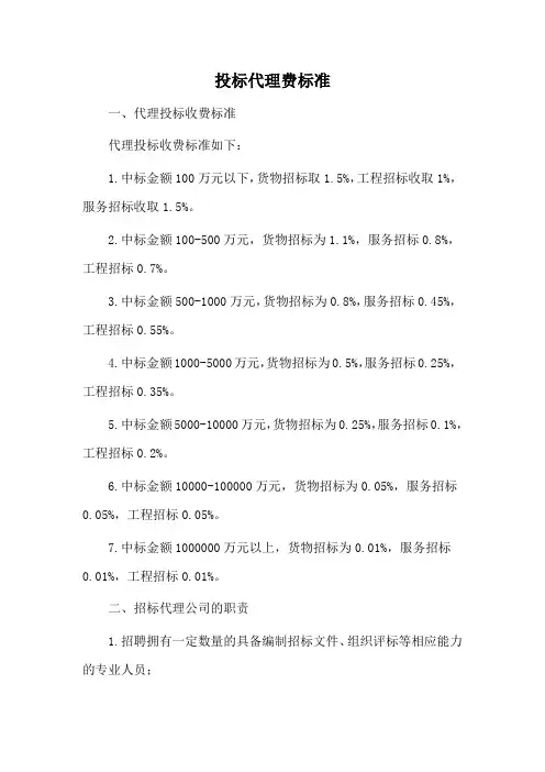 投标代理费标准