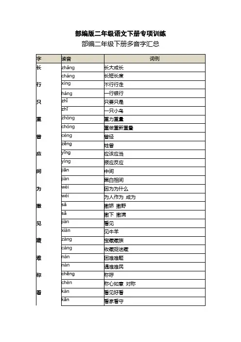 部编二年级下册多音字汇总【精编】