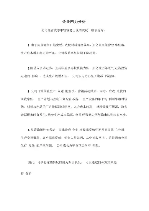企业四力分析