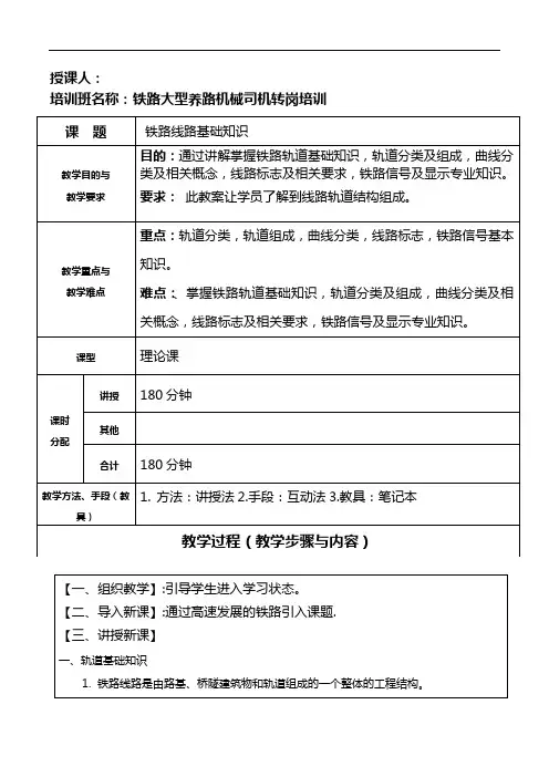 理论~铁路线路基础知识
