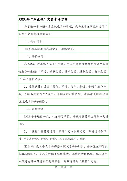 XXXX年“五星级”党员考评方案.doc