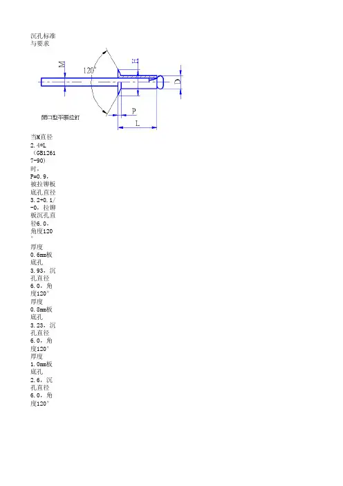 沉孔螺钉和铆钉标准