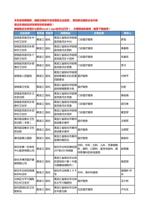 2020新版黑龙江省绥化医疗服务工商企业公司名录名单黄页联系方式大全52家