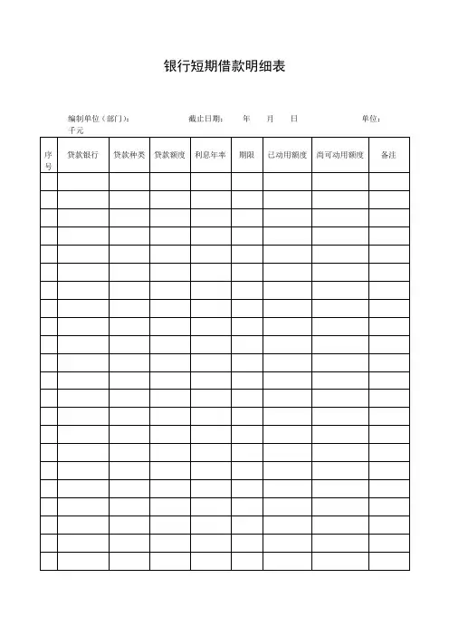 银行短期借款明细表(表格模板、doc格式)