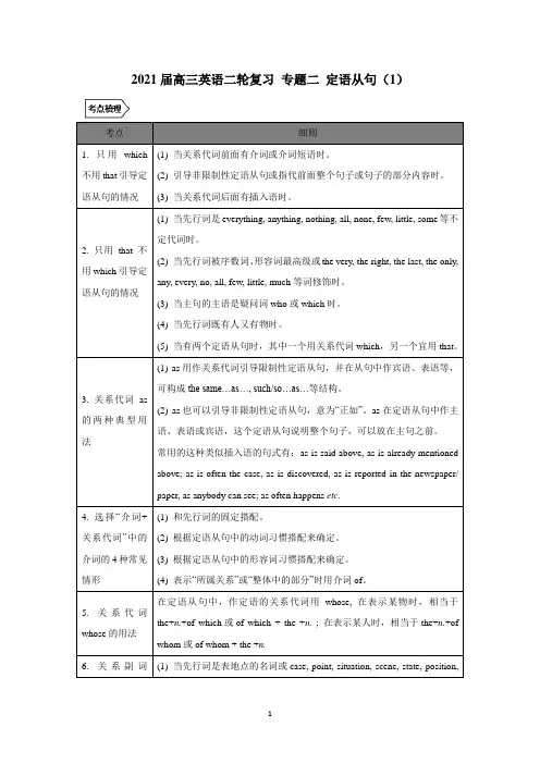 2021届高三英语二轮复习资料专题二定语从句(1)(附答案)
