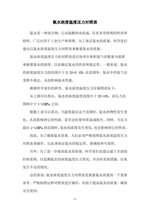 氨水浓度温度压力对照表