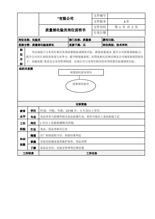 质量部化验员岗位说明书