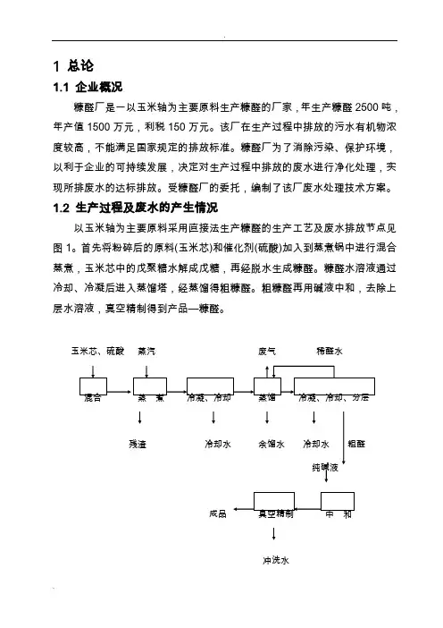 糠醛厂废水处理方案