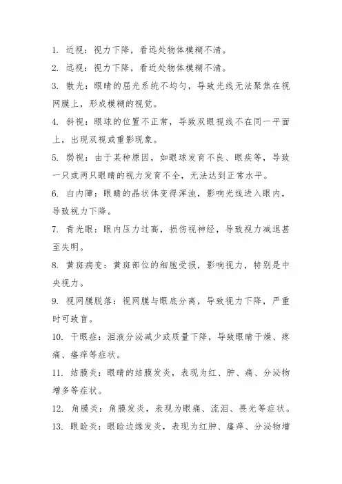 表示眼疾的词汇