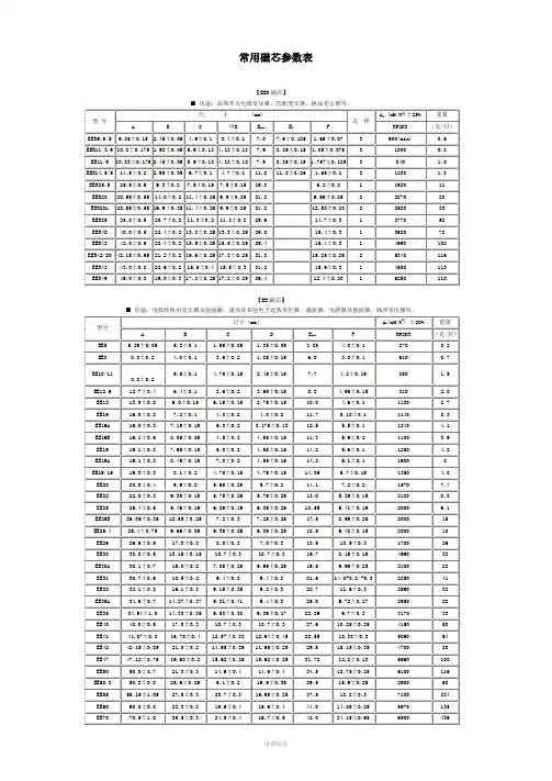 磁芯参数表