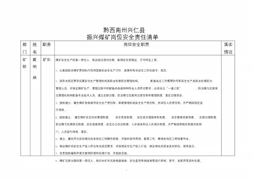 煤矿岗位安全责任清单(定稿)