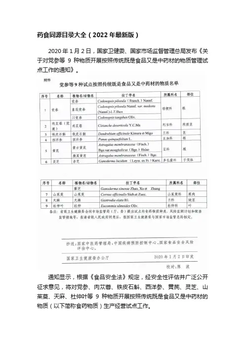 药食同源目录大全（2022年最新版）
