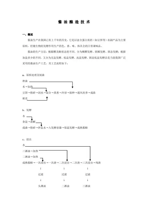酱油酿造技术