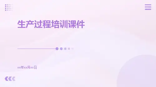 生产过程培训课件