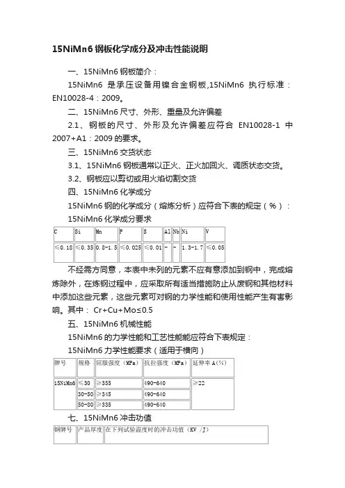 15NiMn6钢板化学成分及冲击性能说明