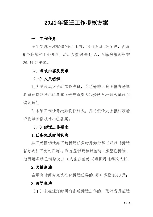 2024年征迁工作考核方案