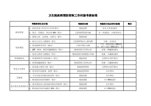 疾病预防控制工作村级考核标准