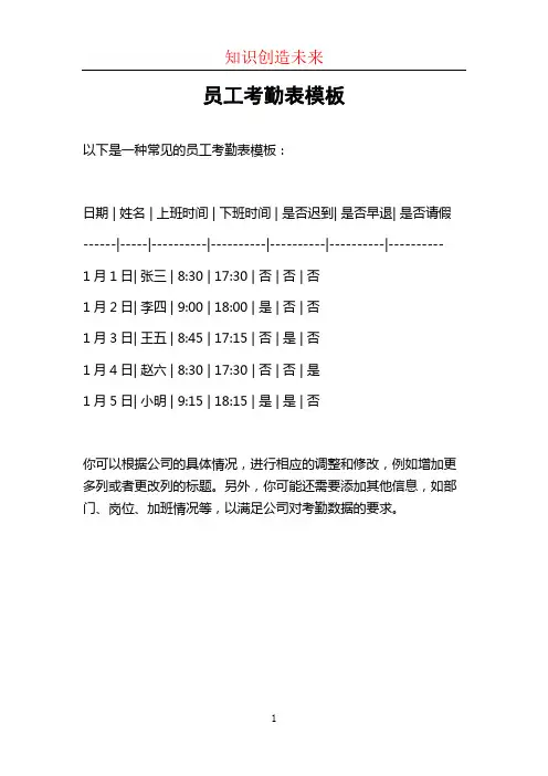 员工考勤表模板