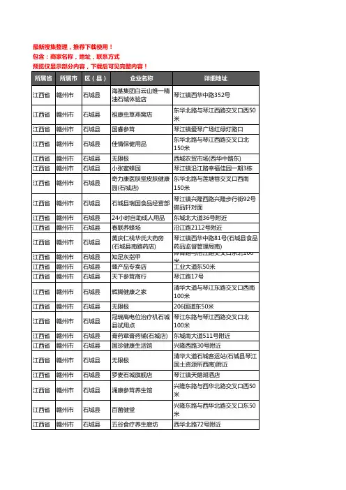 新版江西省赣州市石城县保健品企业公司商家户名录单联系方式地址大全28家