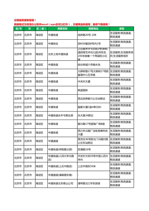 2020新版北京市北京市海淀区中通快递工商企业公司商家名录名单黄页联系方式大全40家