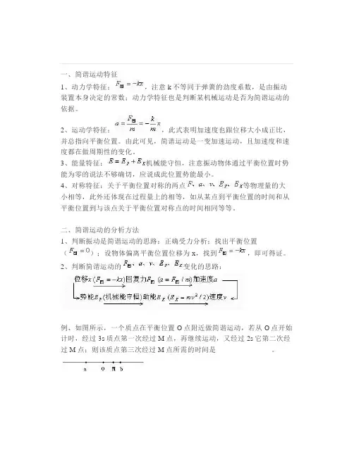 高中物理：简谐运动的特征及分析方法