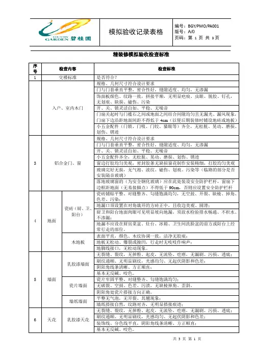 碧桂园精装修总包管理指引验收检查标准