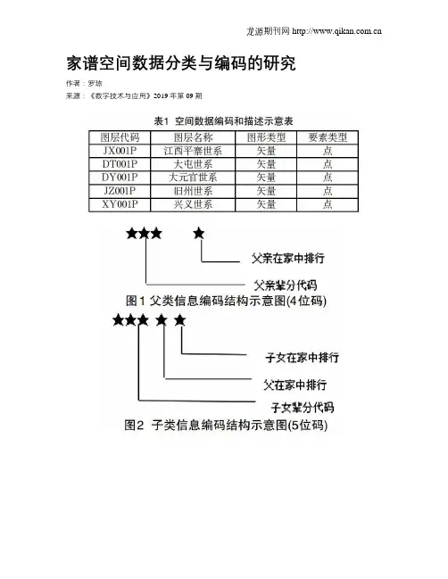 家谱空间数据分类与编码的研究