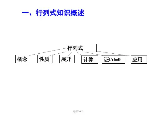 线性代数高等代数知识点总结