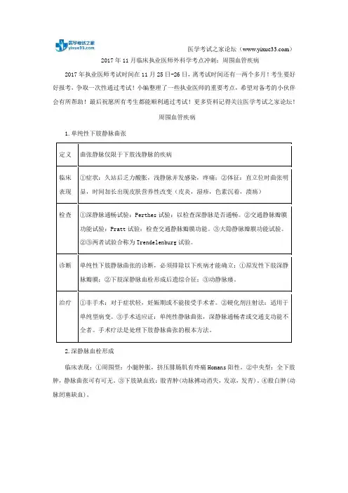 2017年11月临床执业医师外科学考点冲刺：周围血管疾病