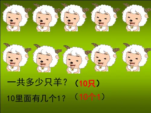 儿童数字教学数羊幻灯片PPT(共14页)
