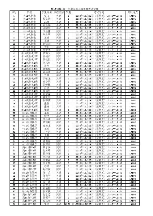 2013-2014第一学期英语重修(安排表)