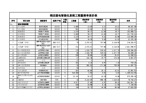 弱电智能化系统清单报价