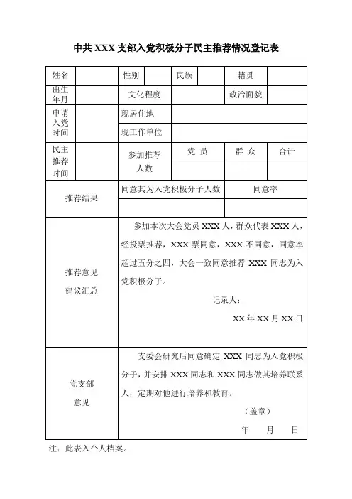 入党积极分子民主测评情况登记表