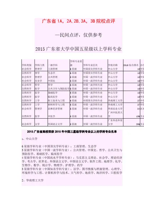 高考志愿填报 高考志愿学校选择 广东省1A,2A,2B,3A,3B院校民间点评