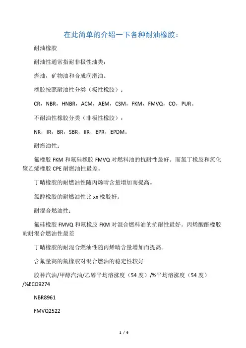各种橡胶的耐油性