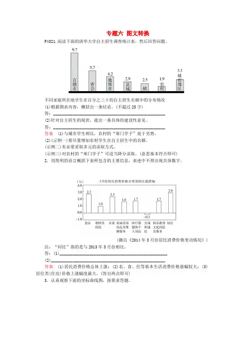 (全国通用)2017版高考语文一轮总复习 第1部分 语言文字运用 专题检测6 图文转换