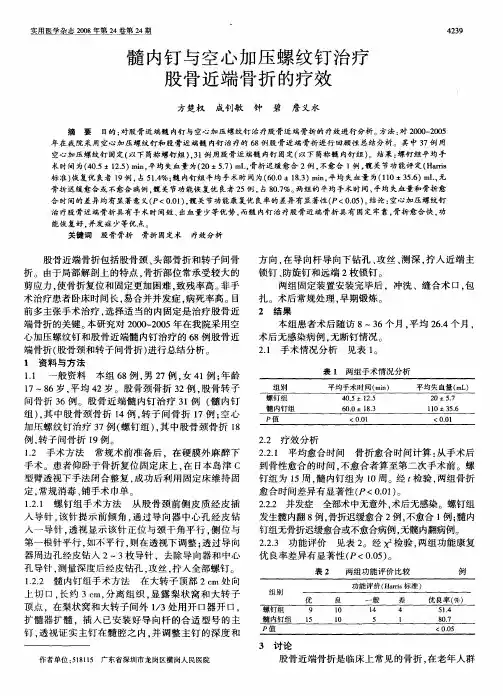 髓内钉与空心加压螺纹钉治疗股骨近端骨折的疗效