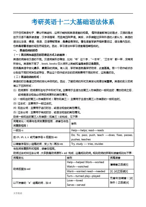 考研英语语法大全知识点总结