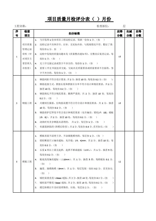 工程质量月检评分表