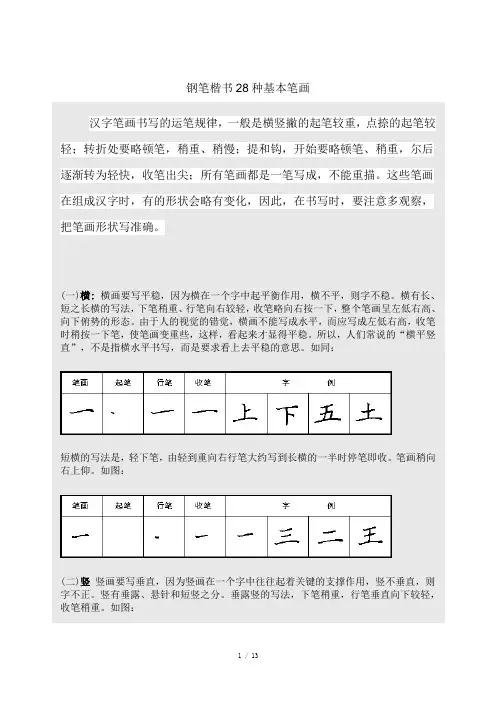 硬笔书法之钢笔楷书28种基本笔画练习