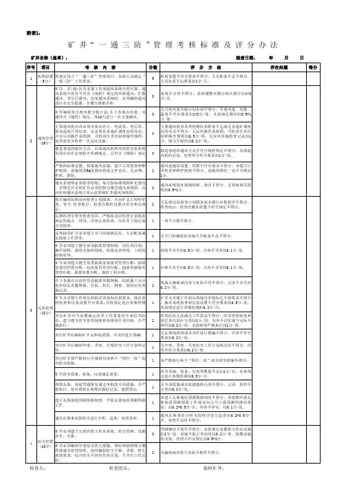 附表：矿井“一通三防”管理考核标准及评分办法