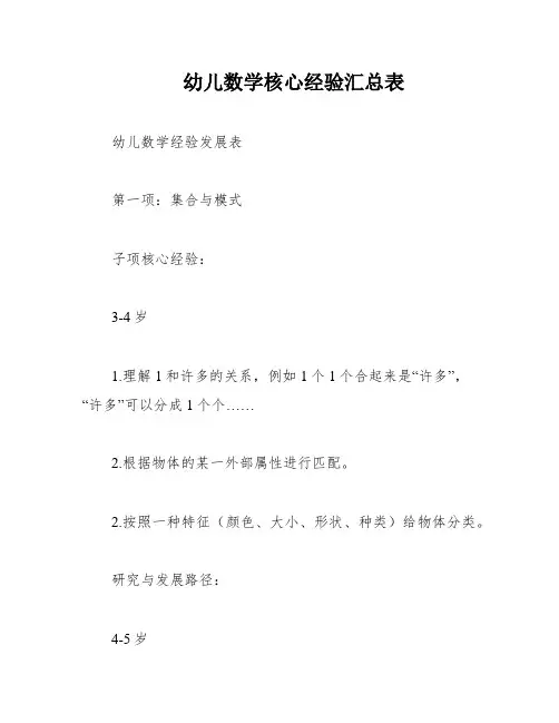 幼儿数学核心经验汇总表