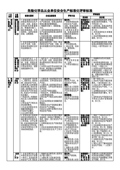 版危险化学品从业单位安全生产标准化评审标准