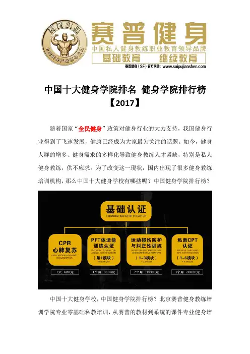 中国十大健身学院排名 健身学院排行榜【2017】