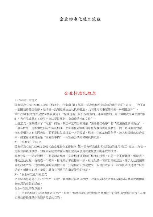 企业标准化建立流程图