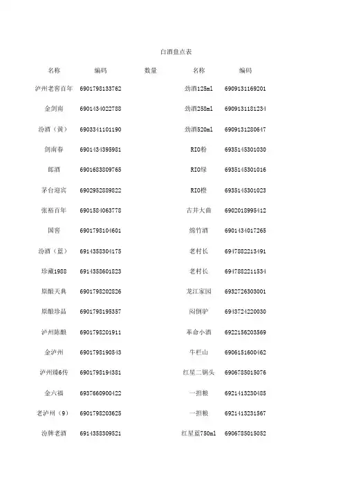超市盘点表