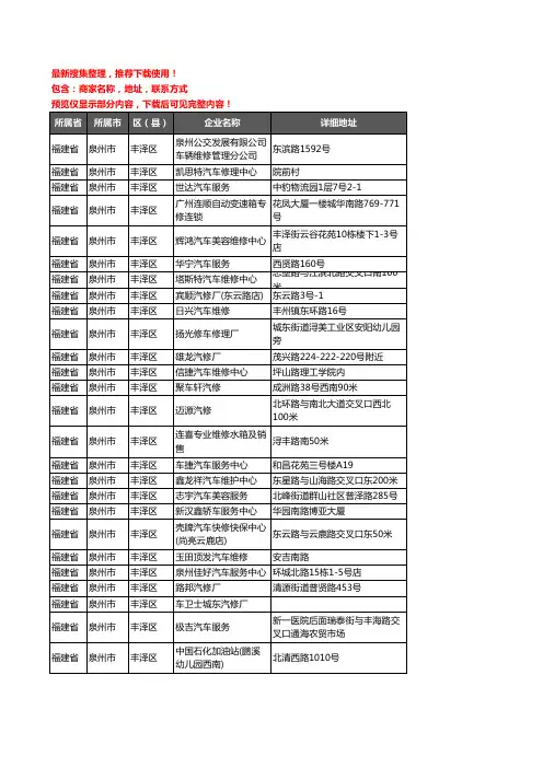 新版福建省泉州市丰泽区汽车维修企业公司商家户名录单联系方式地址大全169家