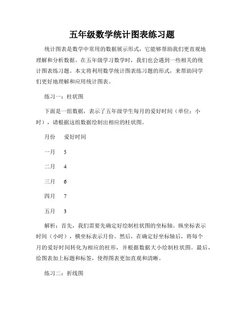 五年级数学统计图表练习题