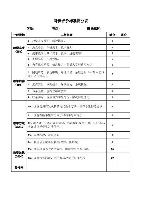 听课评价标准表