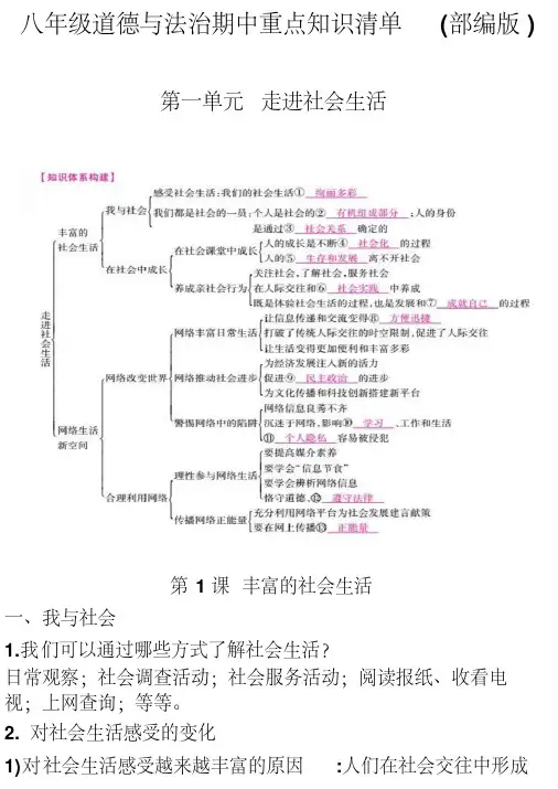 部编版八年级上册道德与法治期中考试重点总结
